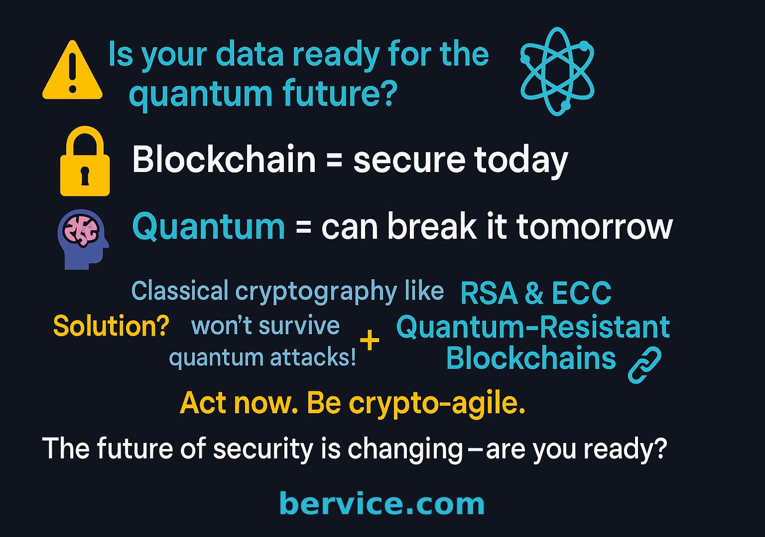 The Future of Cryptography and Information Security with Blockchain and Quantum Computers