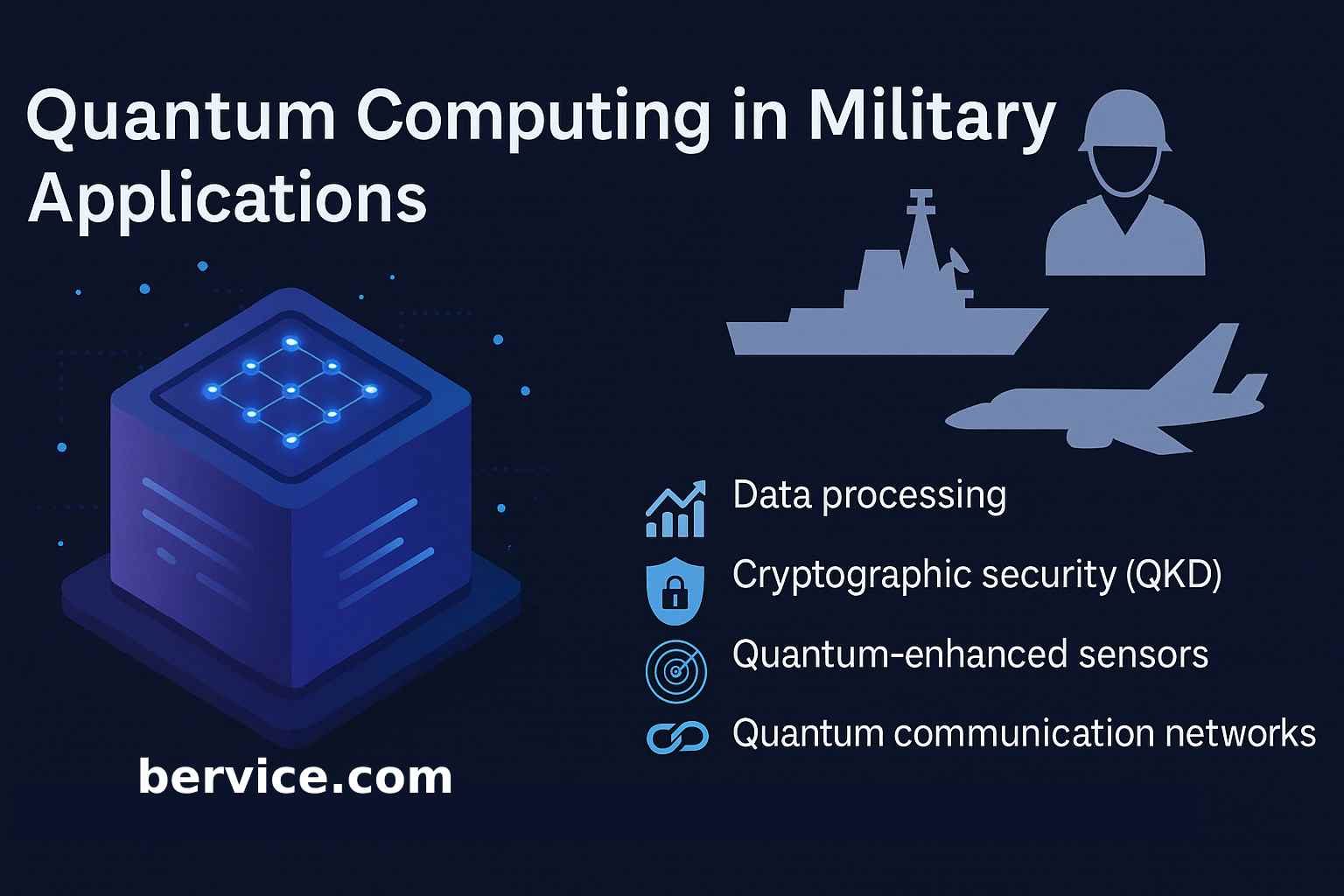 Military Applications of Quantum Computing and Data Transmission