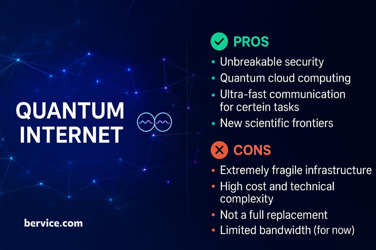 Quantum Internet: Will It Replace the Classical Internet Soon? Pros and Cons Explored