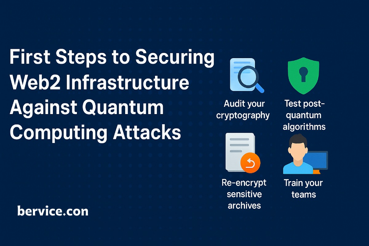 First Steps to Securing Web2 Infrastructure Against Quantum Computing Attacks
