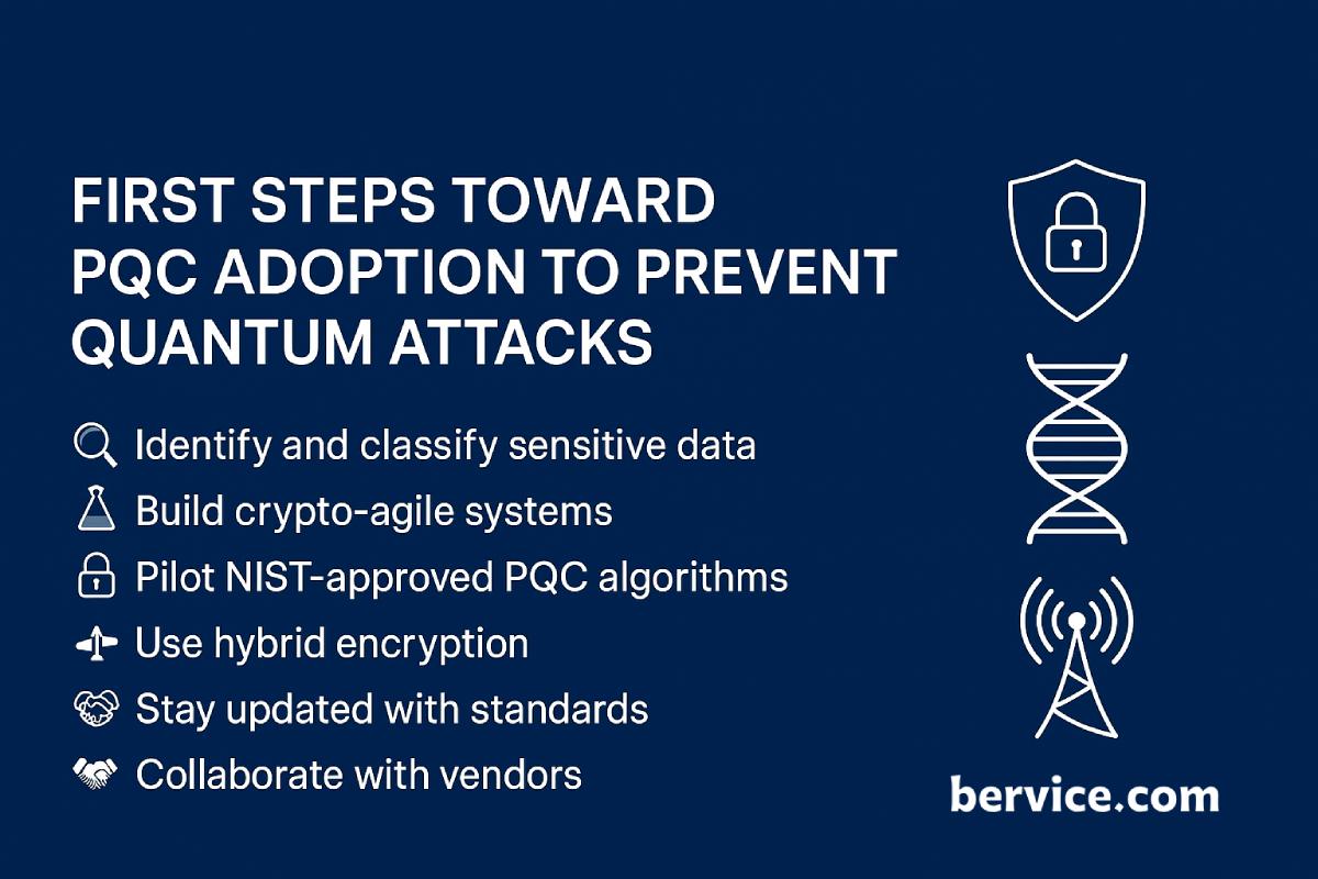 First Critical Steps Toward Infrastructure Migration and PQC Adoption to Prevent Quantum Attacks
